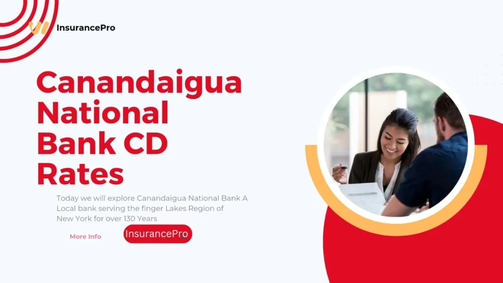 Canandaigua-National-Bank-CD-Rates-Image