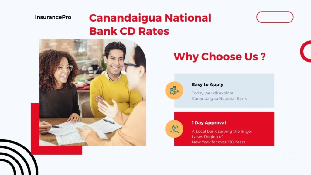 Canandaigua-National-Bank-CD-Rates-Photos